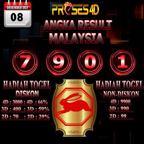 keluaran togel malaysia|Check 4D Malaysia Results .